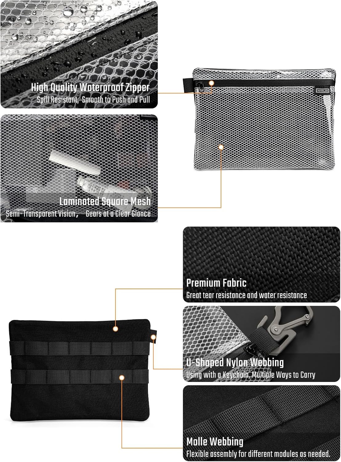 TACTICAL GEEK Storage A10 EDC  - Appendix Carry Edc 评论和价格