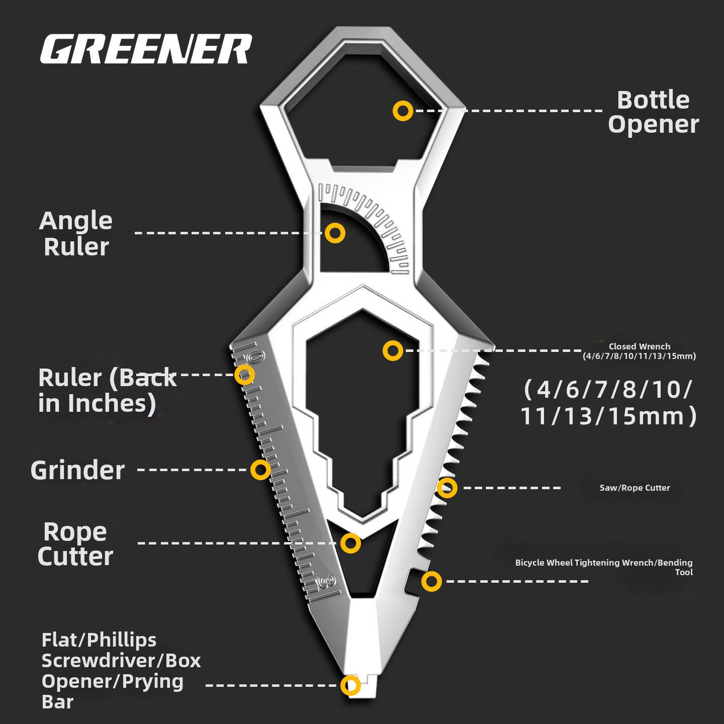 GREENER EDC Keychain Multi Too - Appendix Carry Edc 评论和价格