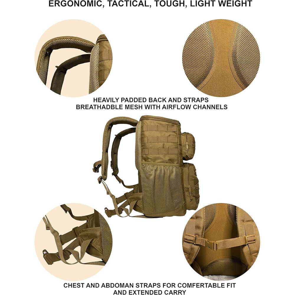 Rugged Insulated Tactical Back - Multitool Credit Card 评论和价格
