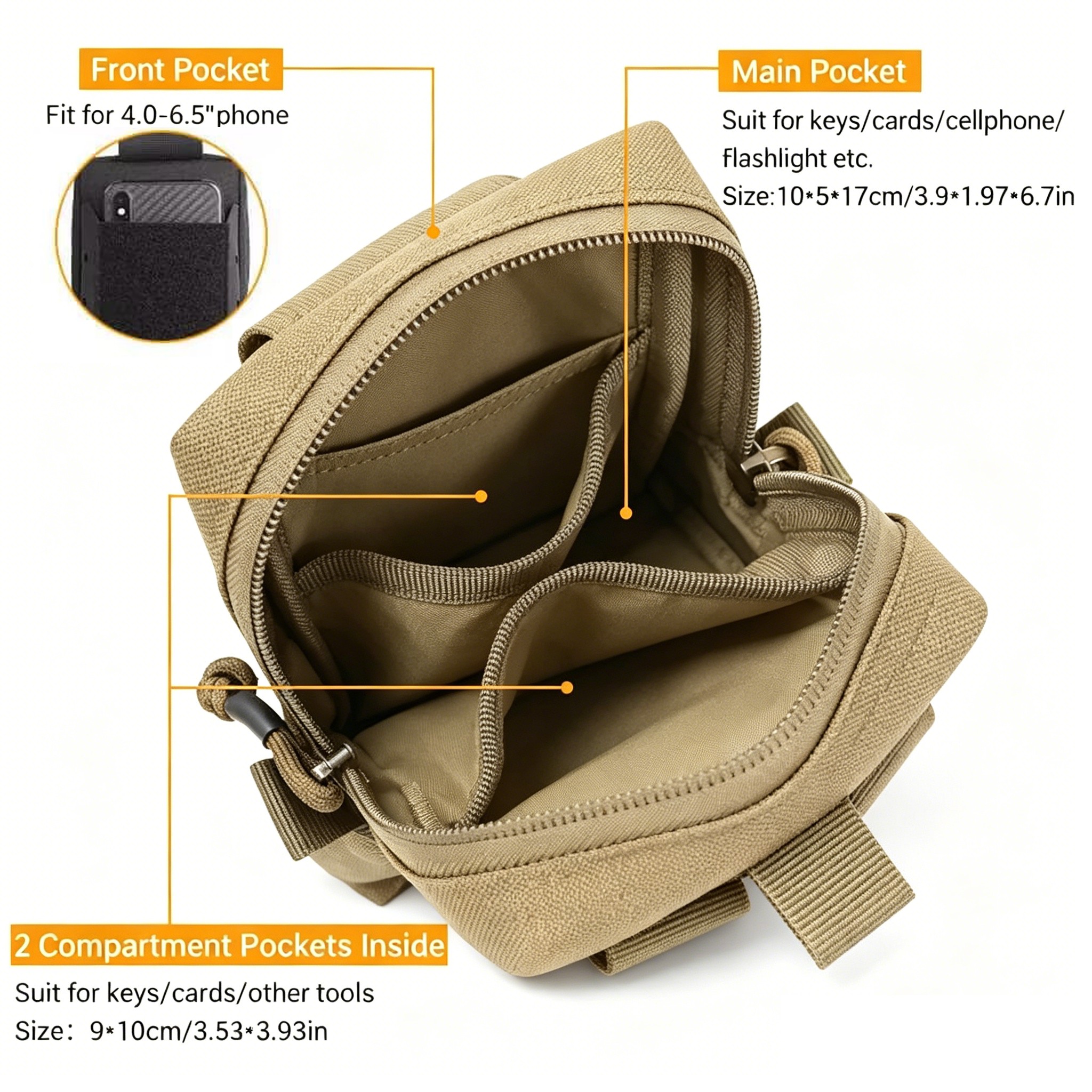 Multipurpose Tactical MOLLE ED - Appendix Carry Edc 评论和价格